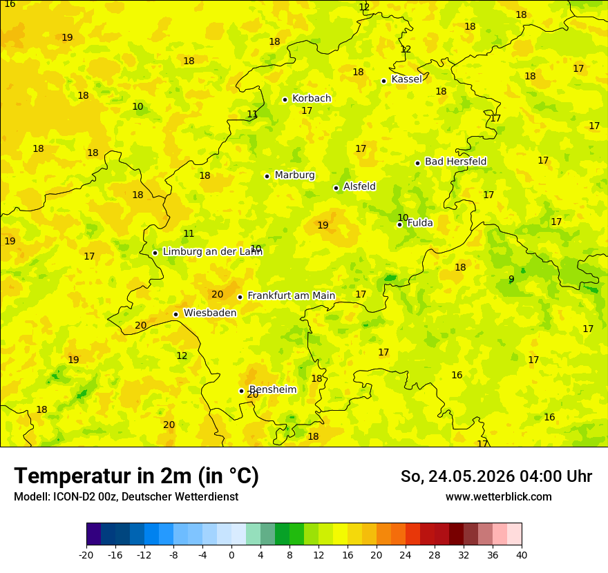 Temperatur
