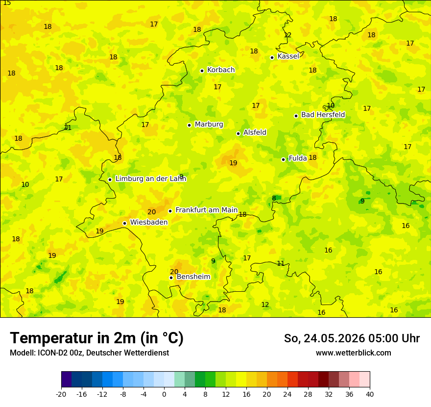 Temperatur