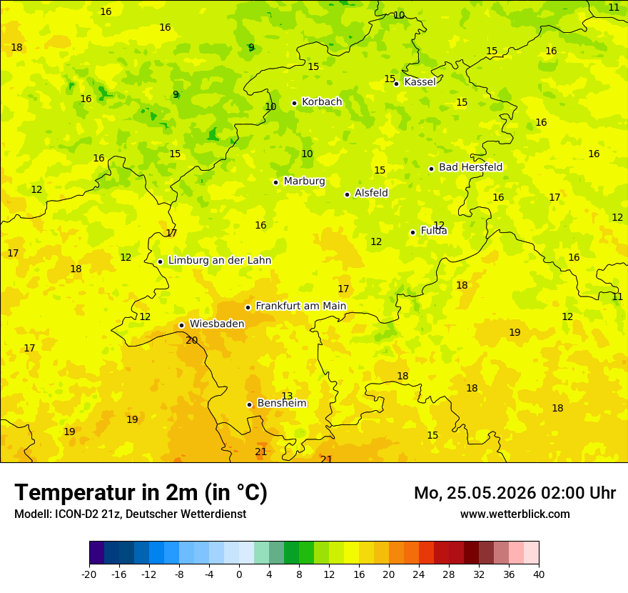 Temperatur