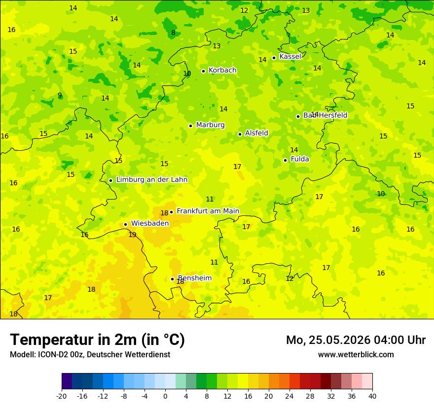 Temperatur