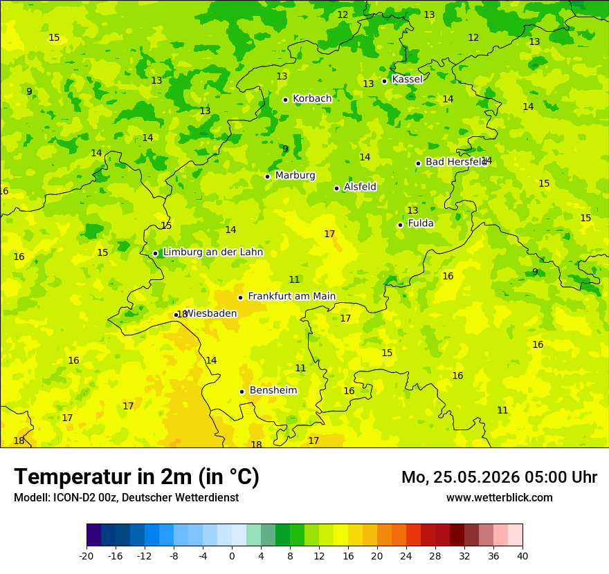 Temperatur
