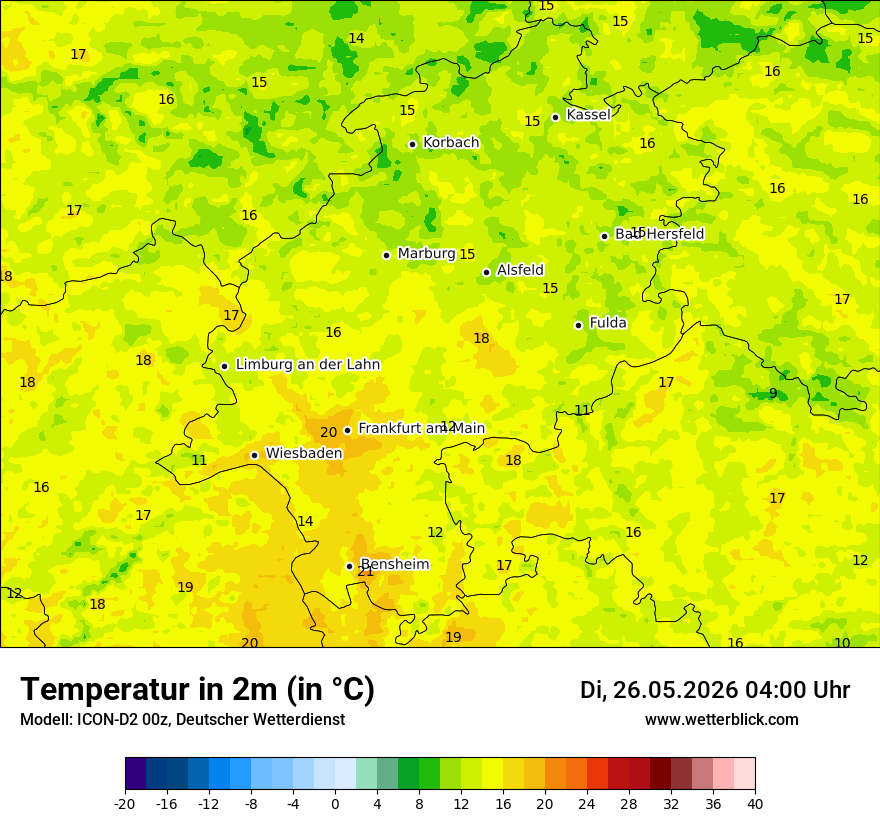 Temperatur