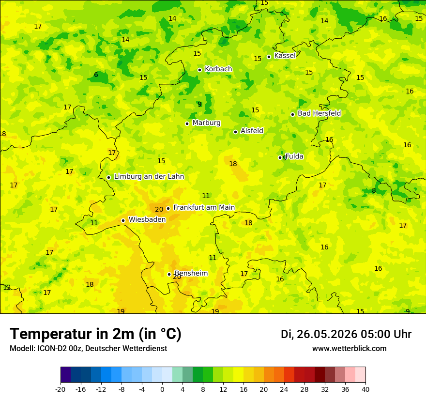 Temperatur
