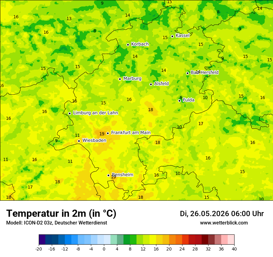 Temperatur