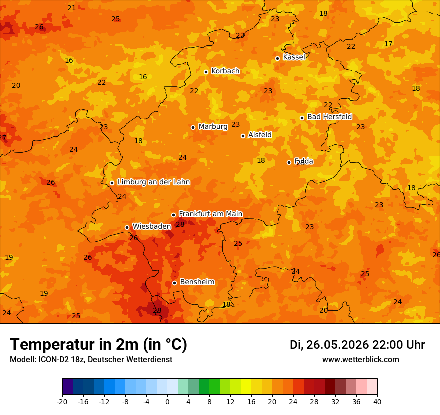 Temperatur