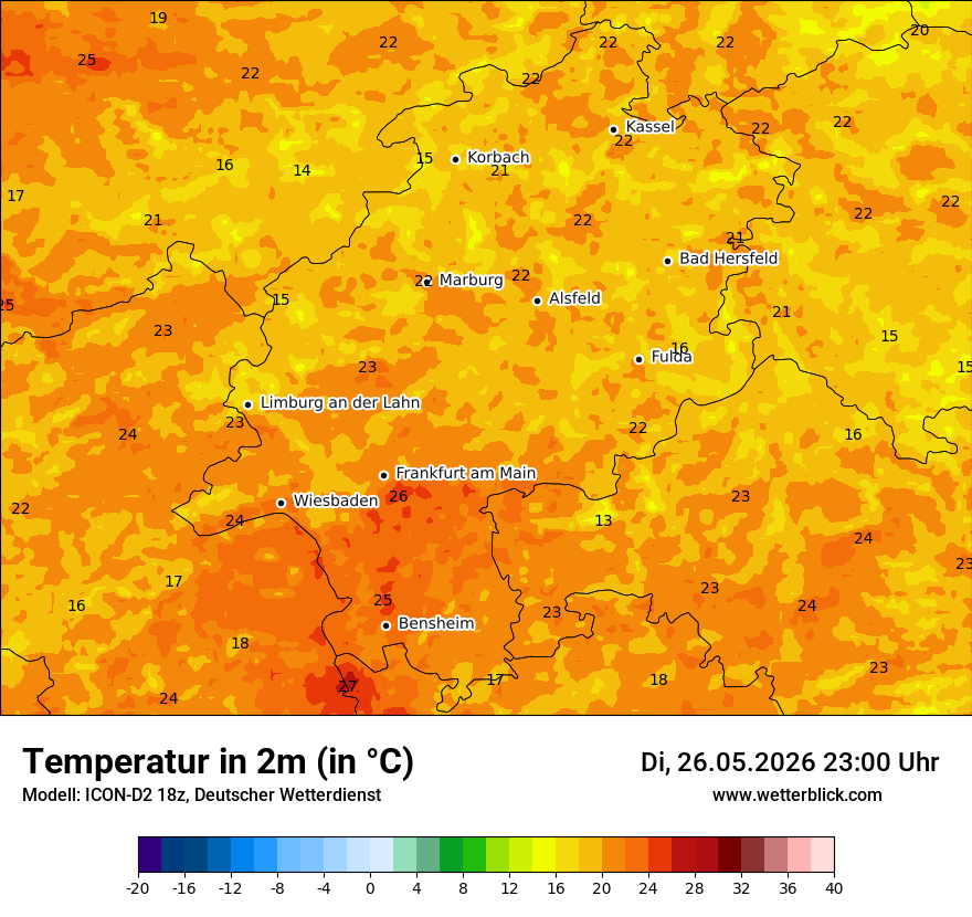 Temperatur