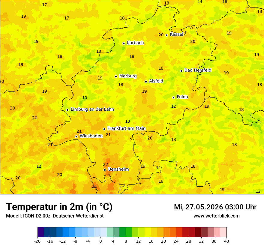 Temperatur