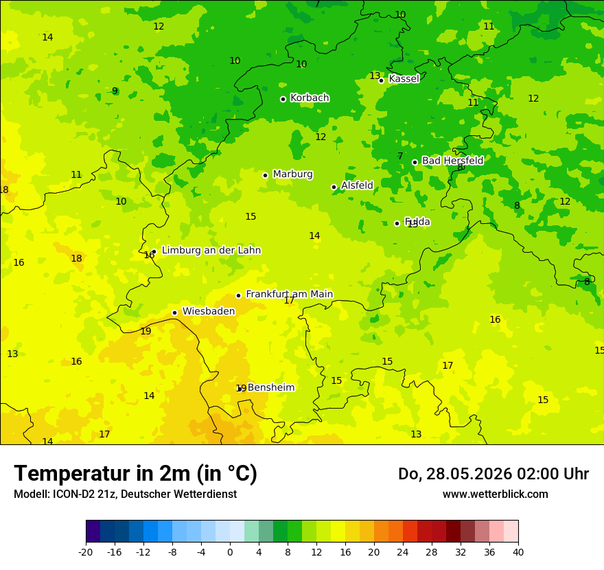 Temperatur