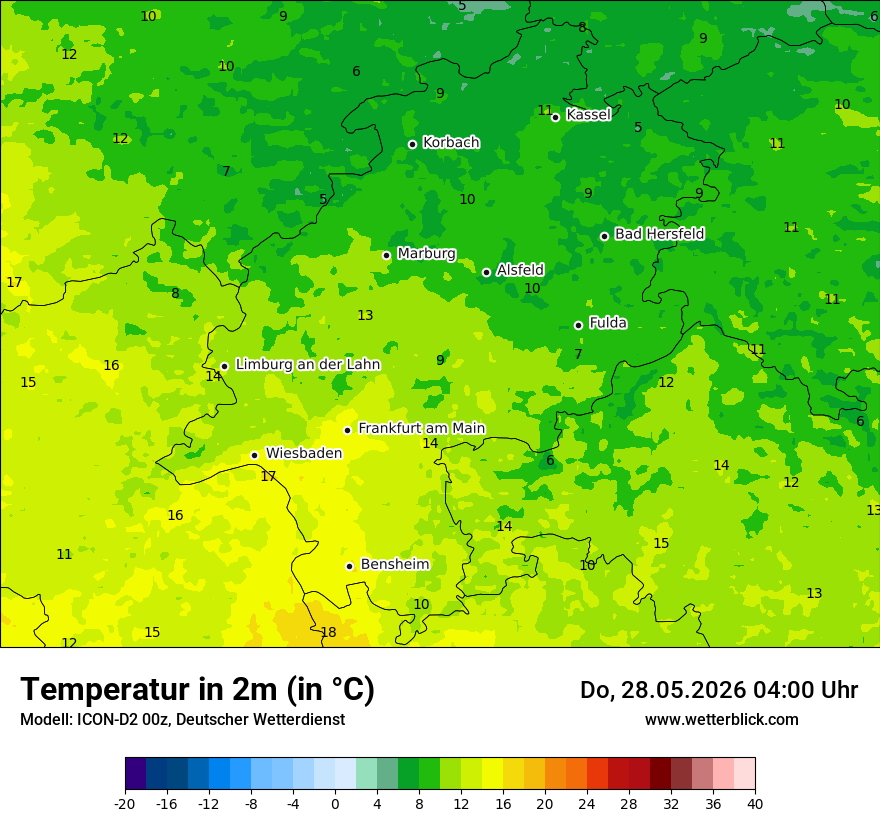 Temperatur