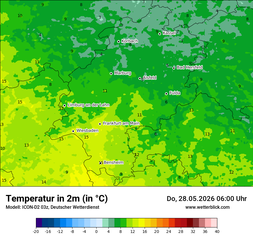 Temperatur