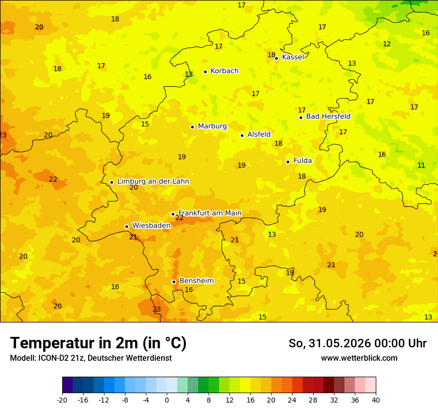 Temperatur