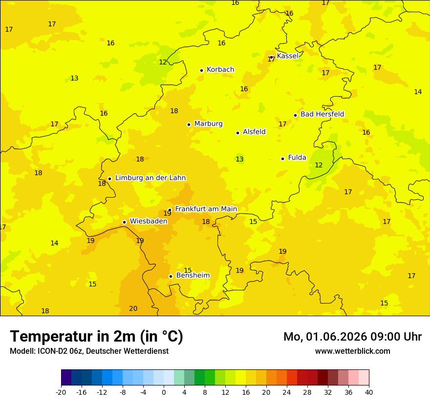 Temperatur