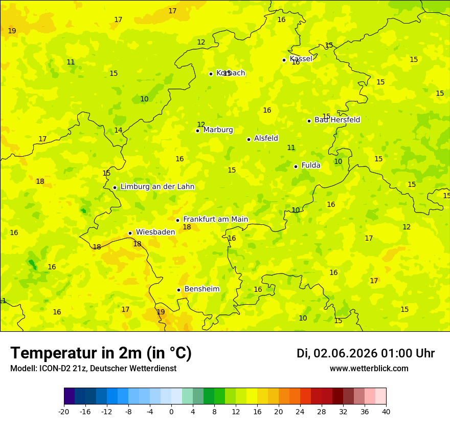 Temperatur