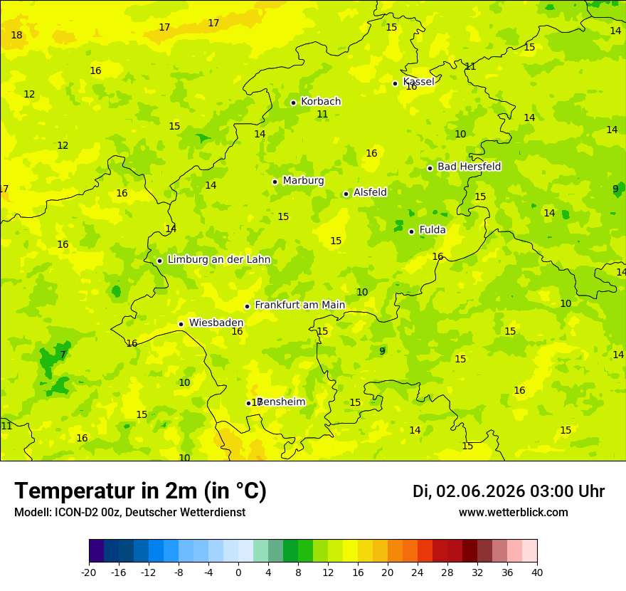 Temperatur