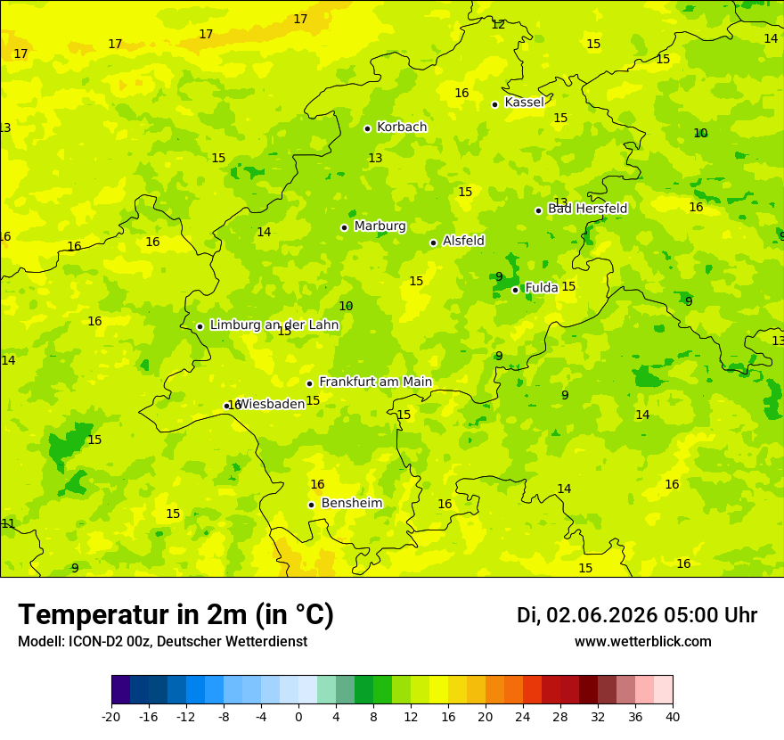 Temperatur