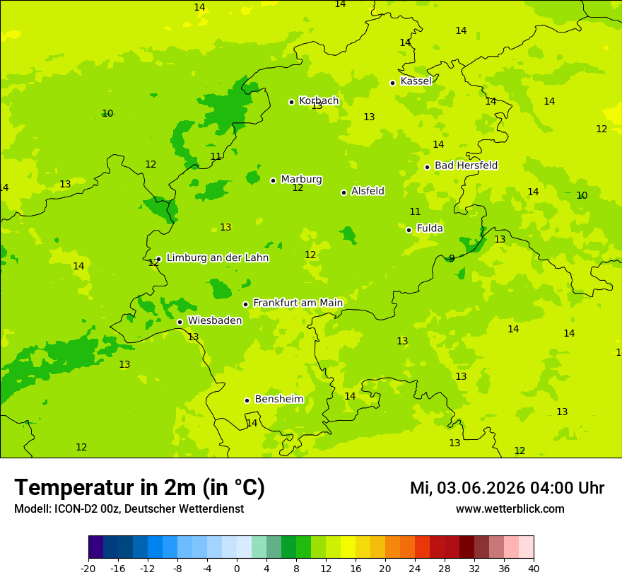 Temperatur
