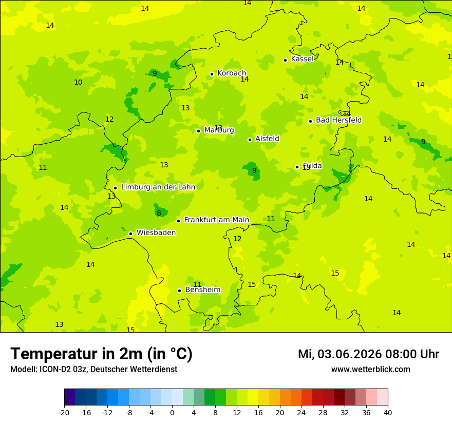 Temperatur
