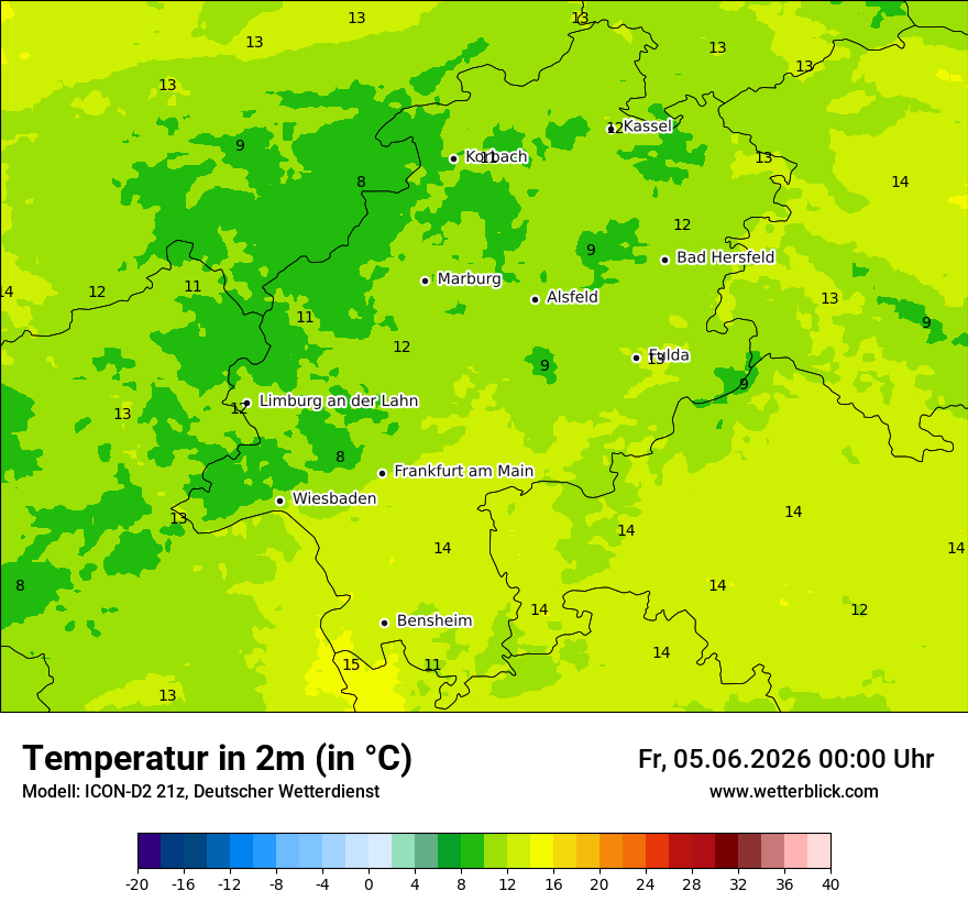 Temperatur