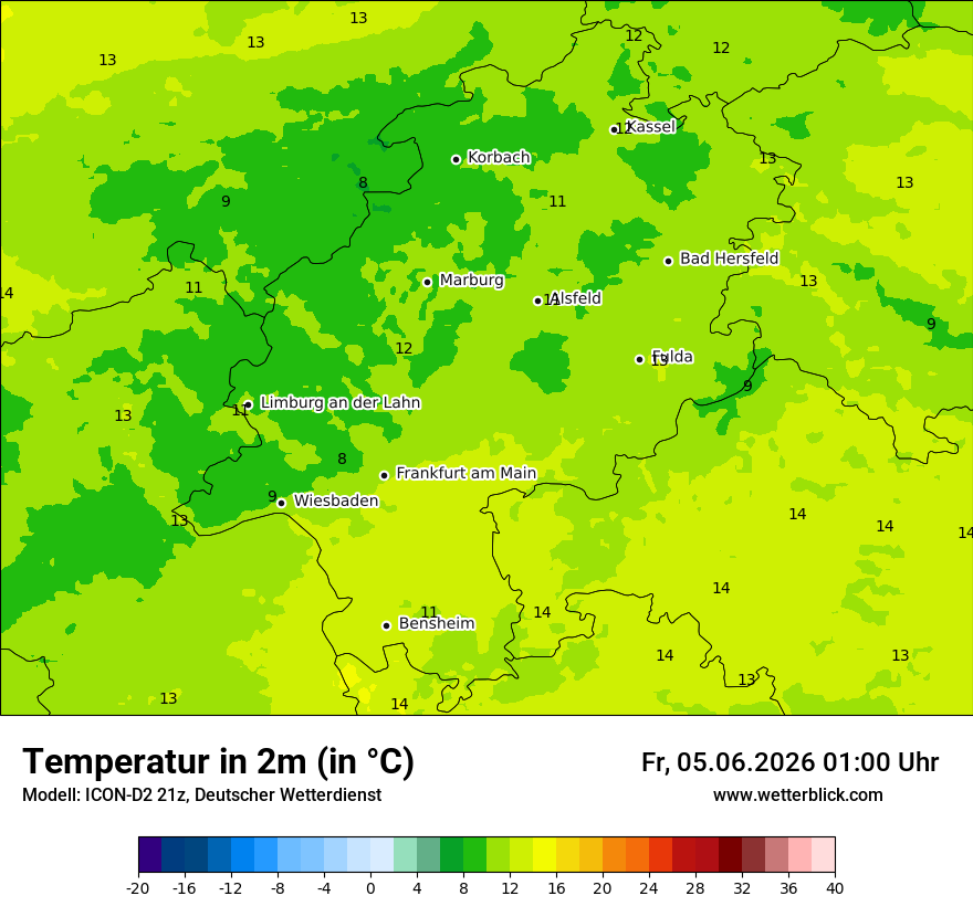 Temperatur