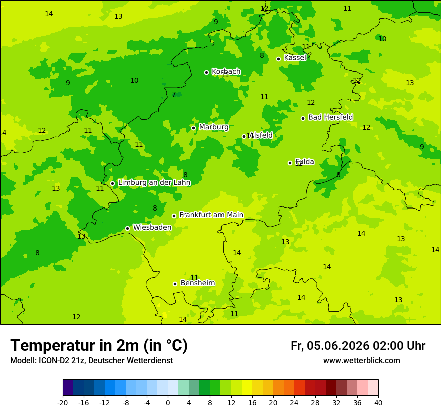 Temperatur