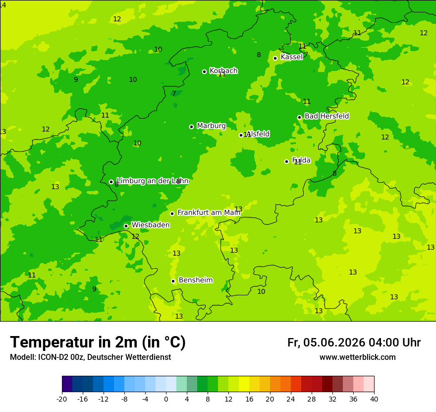 Temperatur
