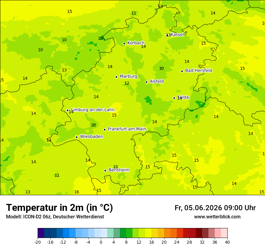 Temperatur