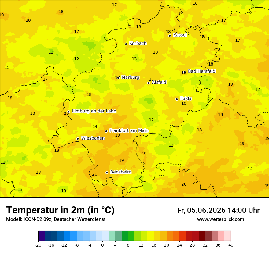 Temperatur