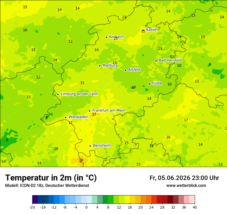 Temperatur