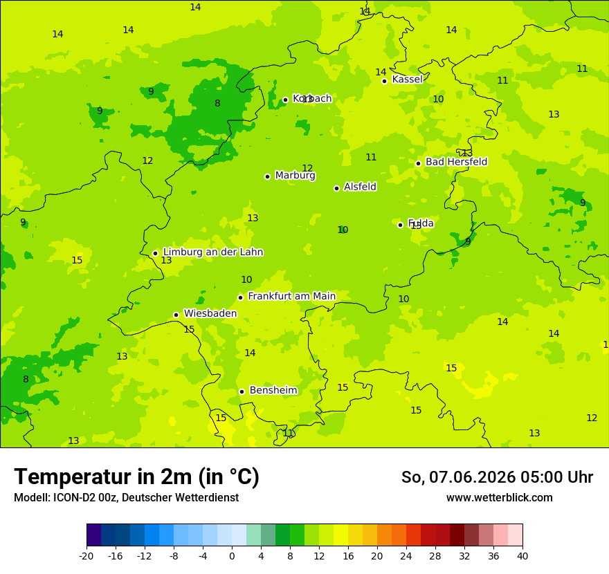 Temperatur
