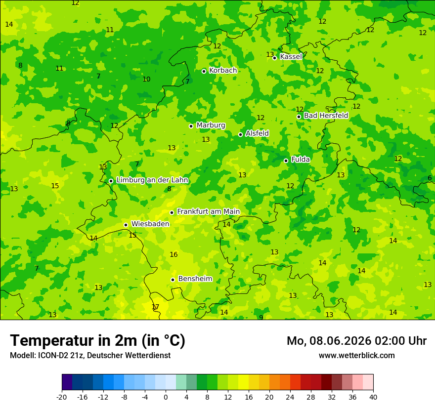 Temperatur