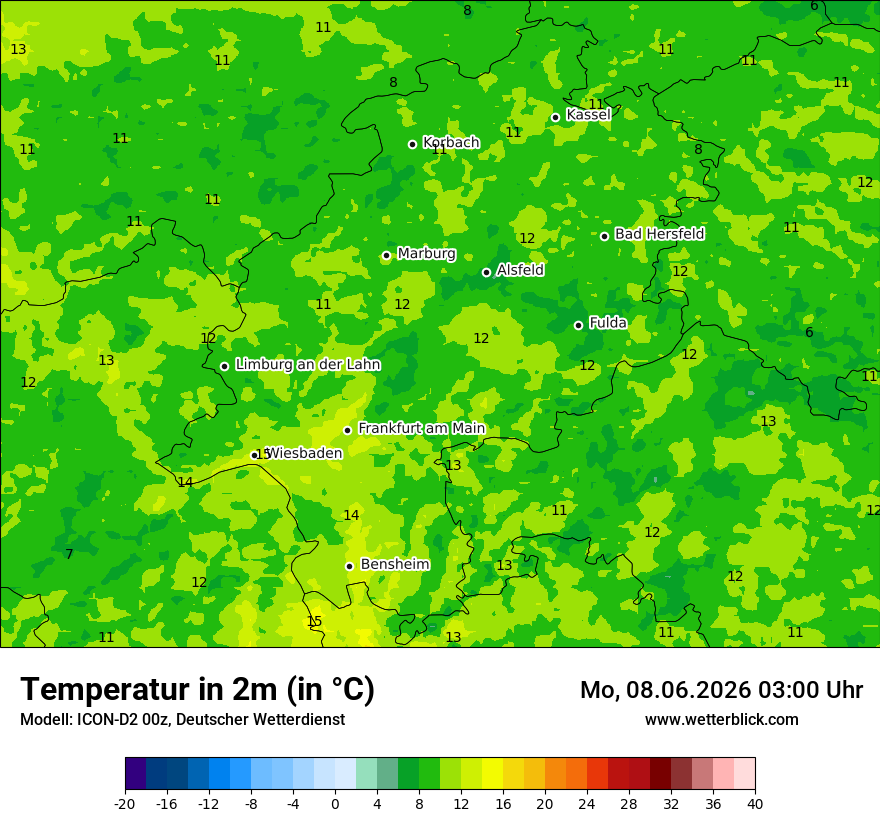 Temperatur