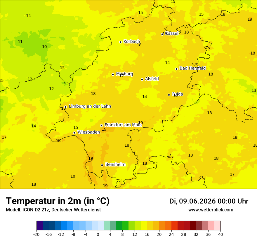 Temperatur