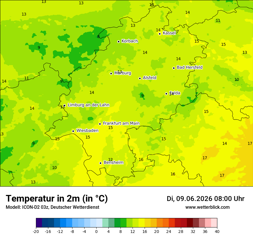 Temperatur