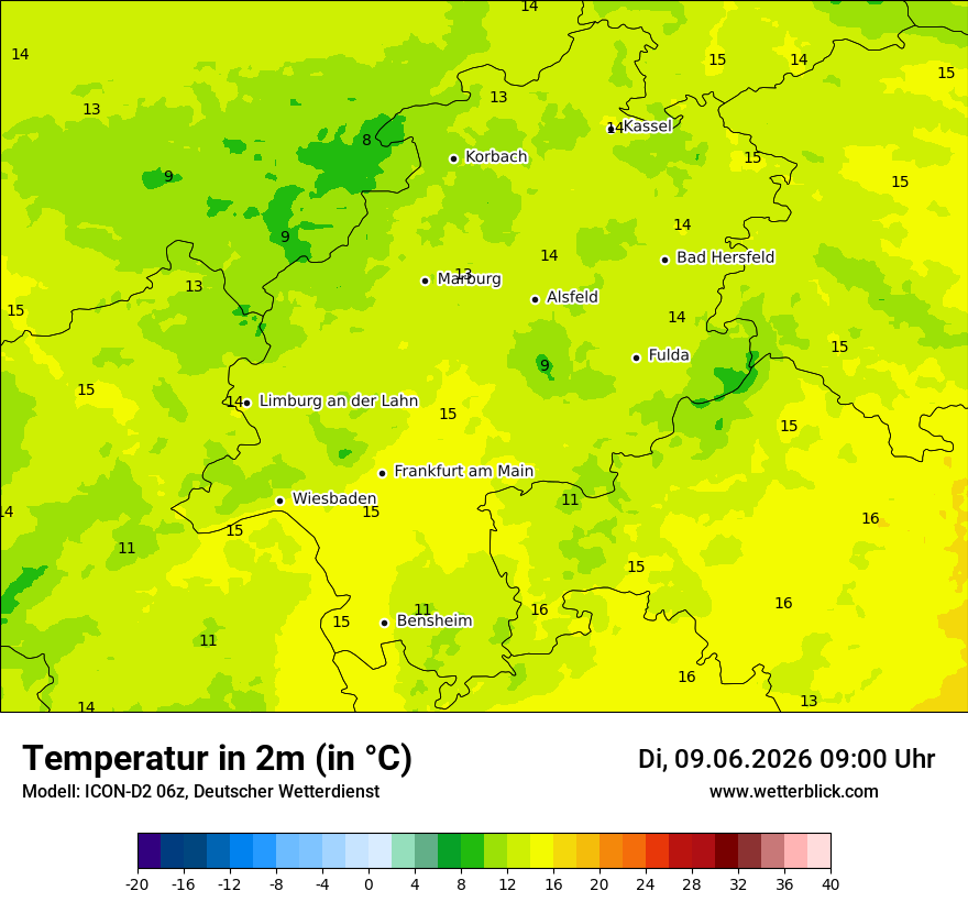 Temperatur