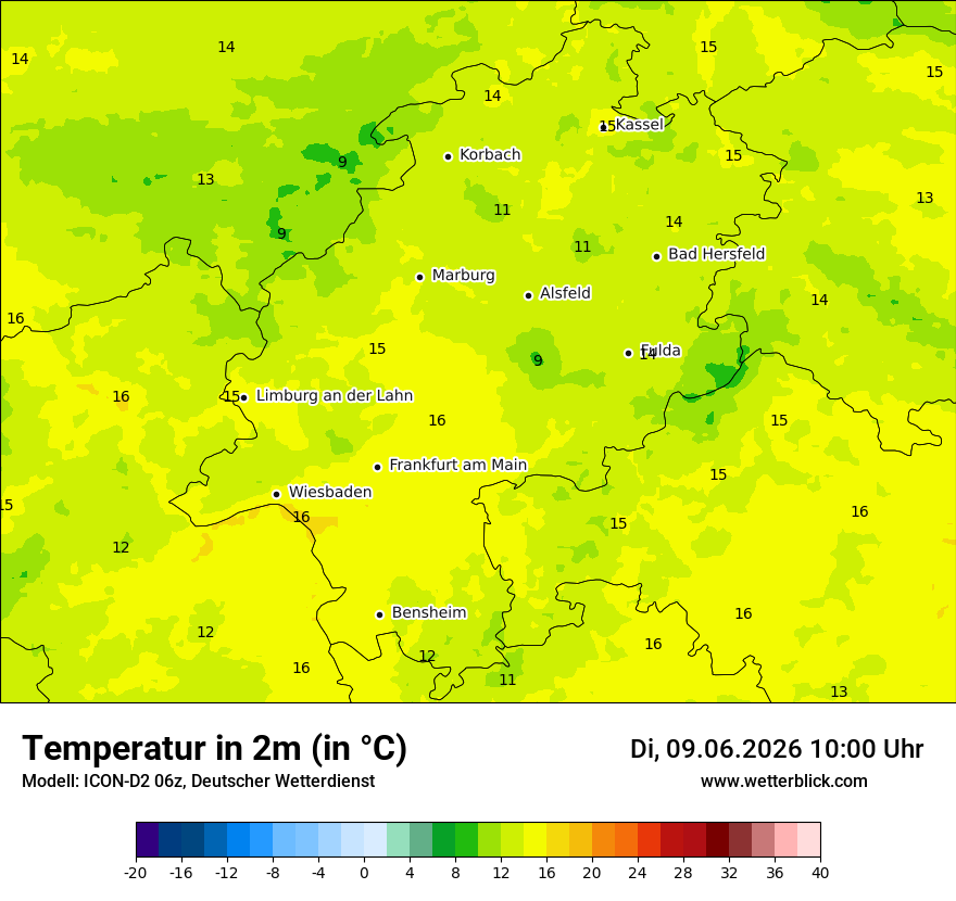 Temperatur