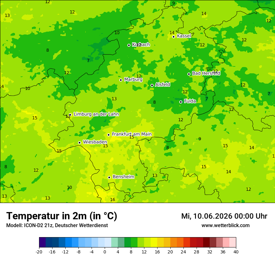 Temperatur