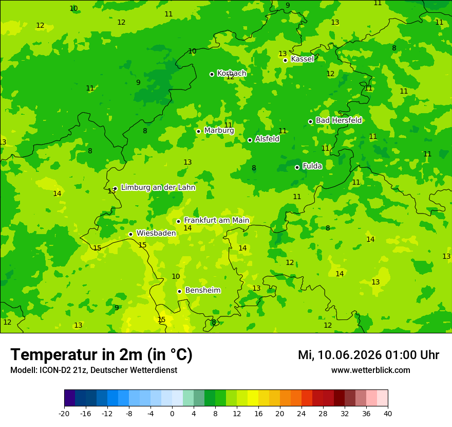 Temperatur