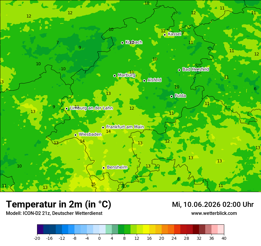 Temperatur
