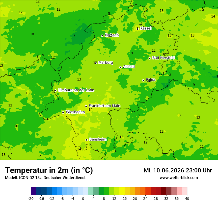 Temperatur