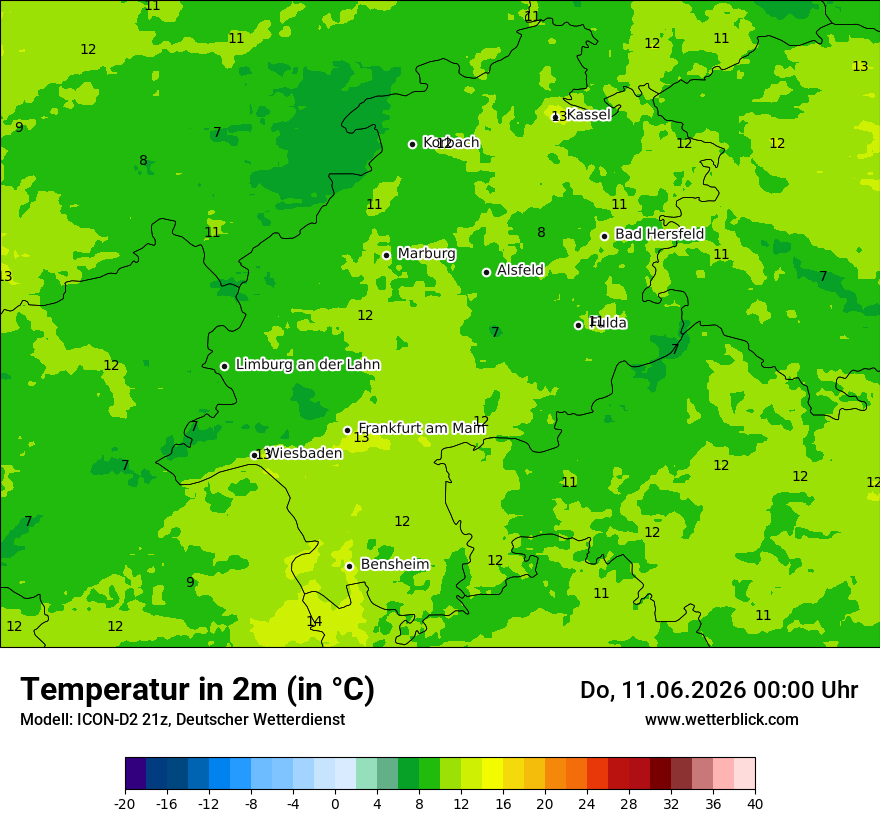 Temperatur