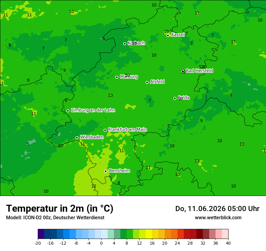 Temperatur