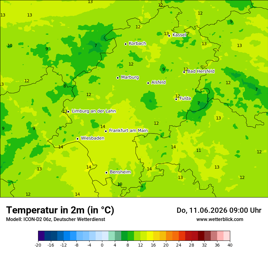 Temperatur