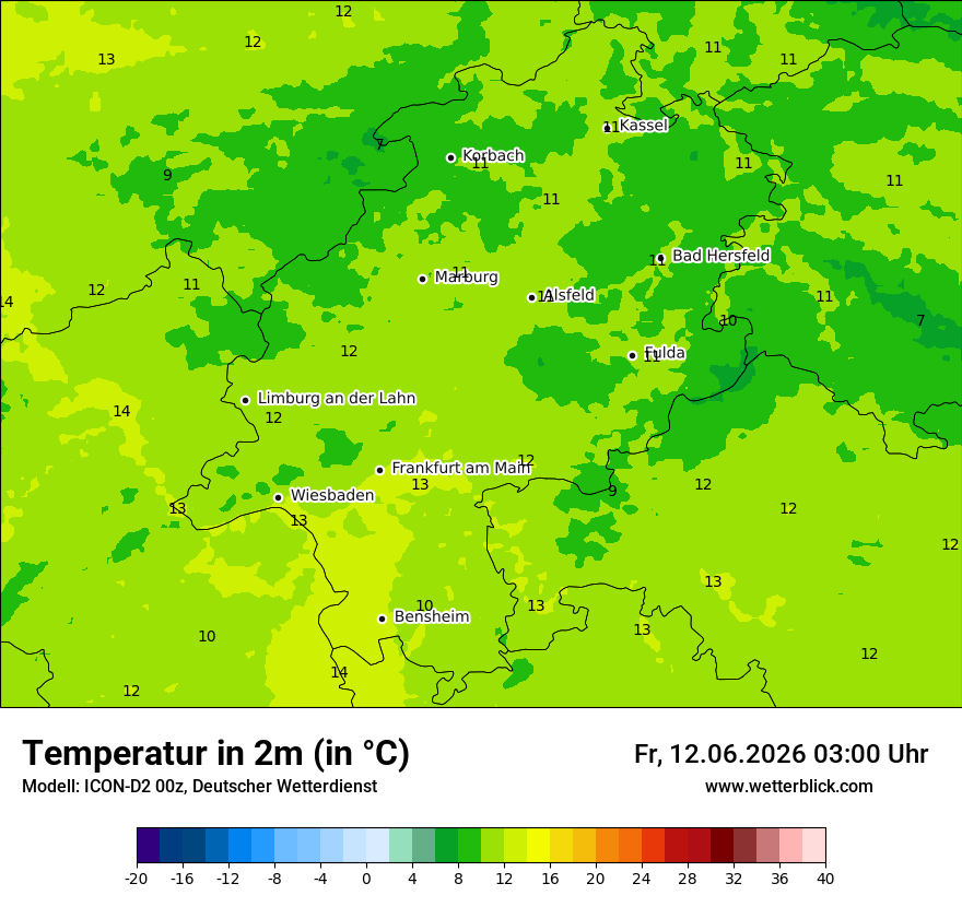 Temperatur