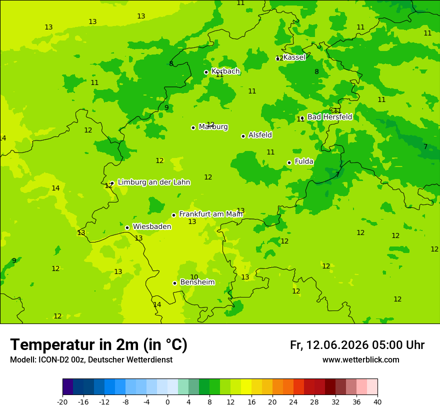 Temperatur