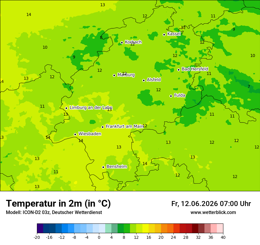 Temperatur