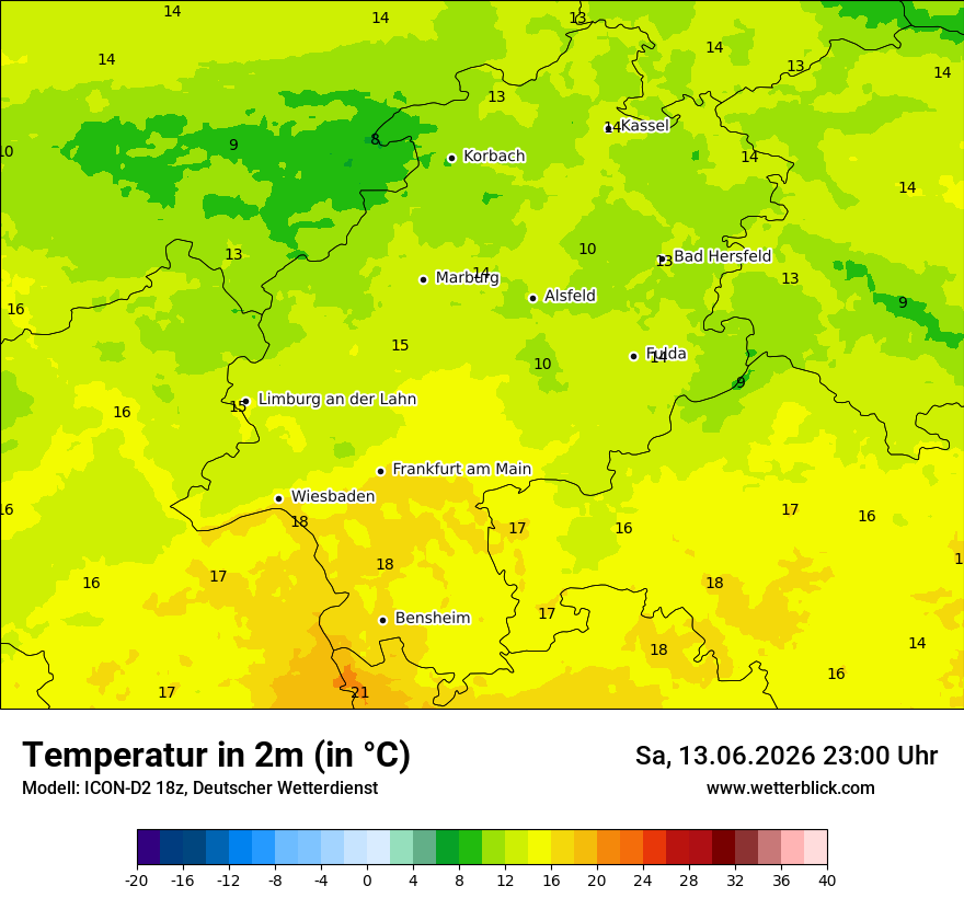 Temperatur