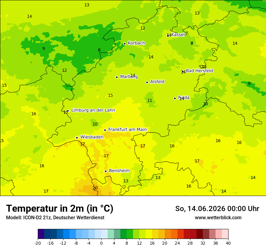 Temperatur