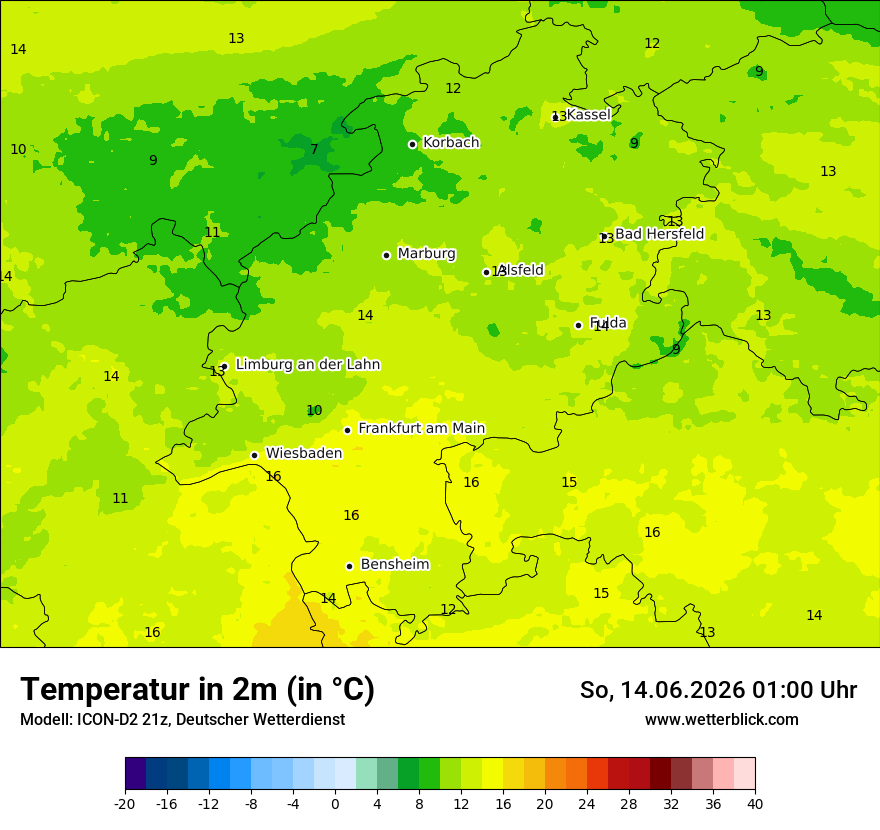 Temperatur