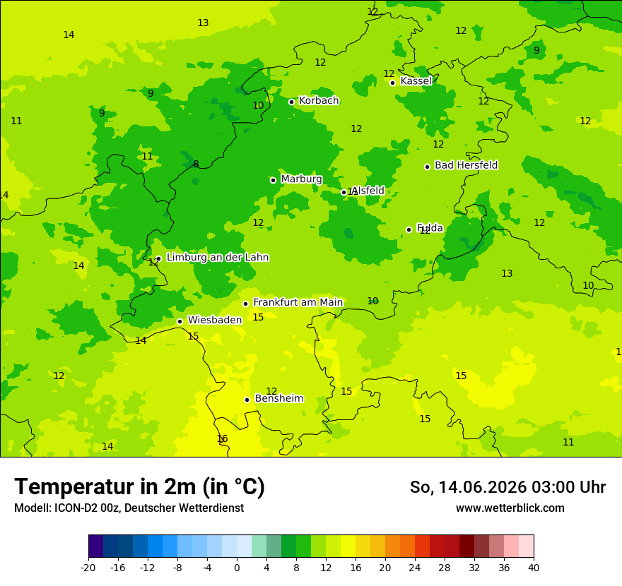Temperatur