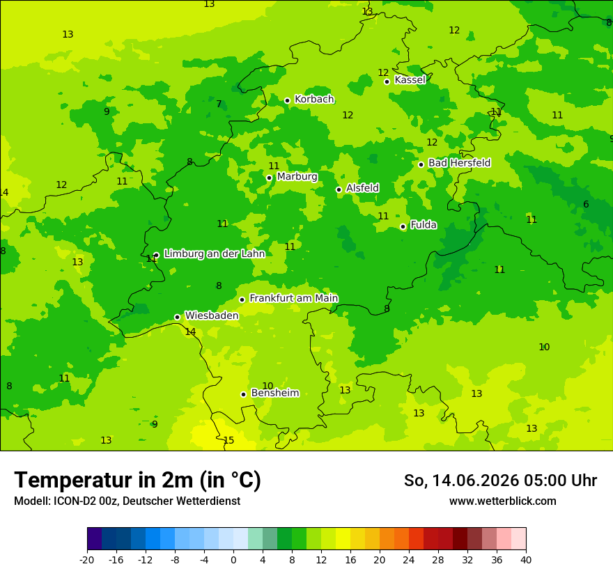 Temperatur